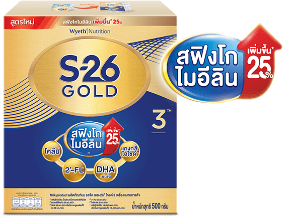 สฟิงโกไมอีลิน