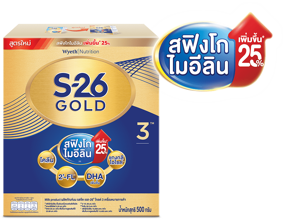 สฟิงโกไมอีลิน