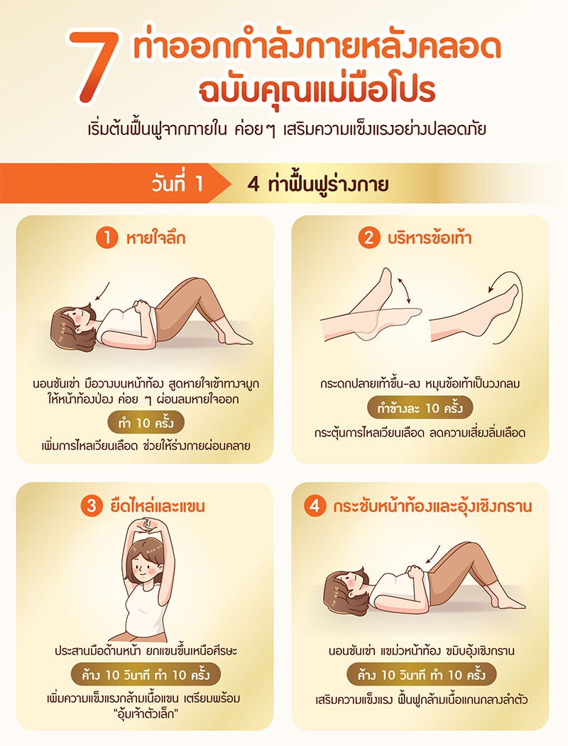 ท่าออกกำลังกายหลังคลอดที่เหมาะกับคุณแม่ข-1