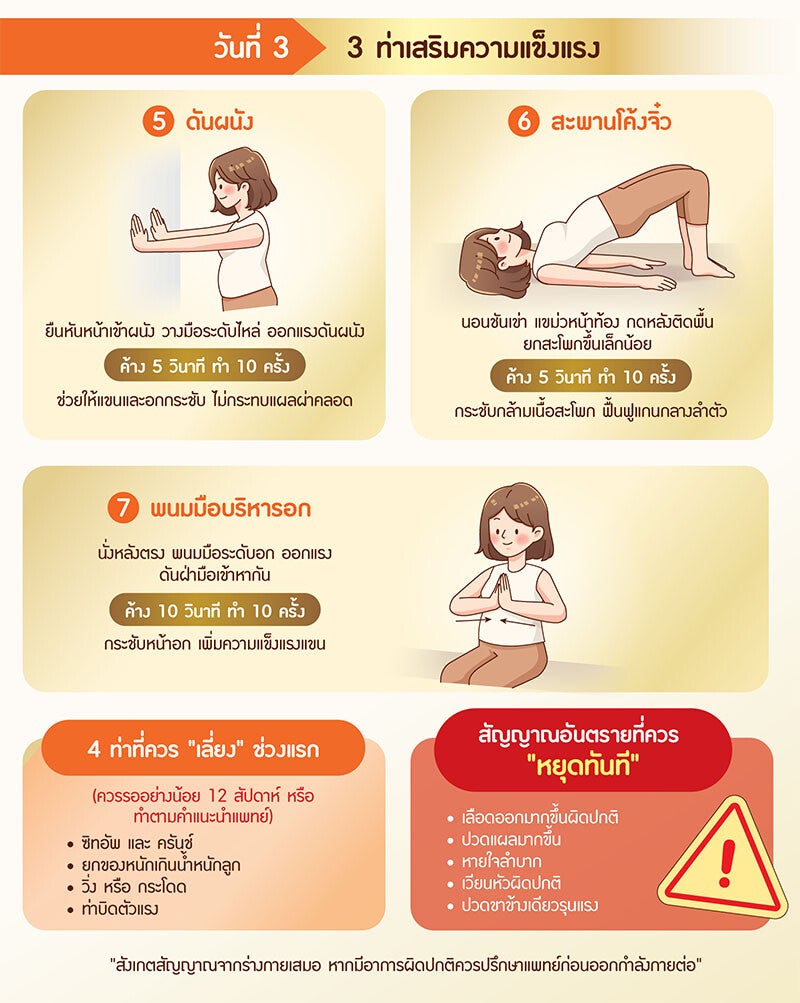 ท่าออกกำลังกายหลังคลอดที่เหมาะกับคุณแม่ข-2