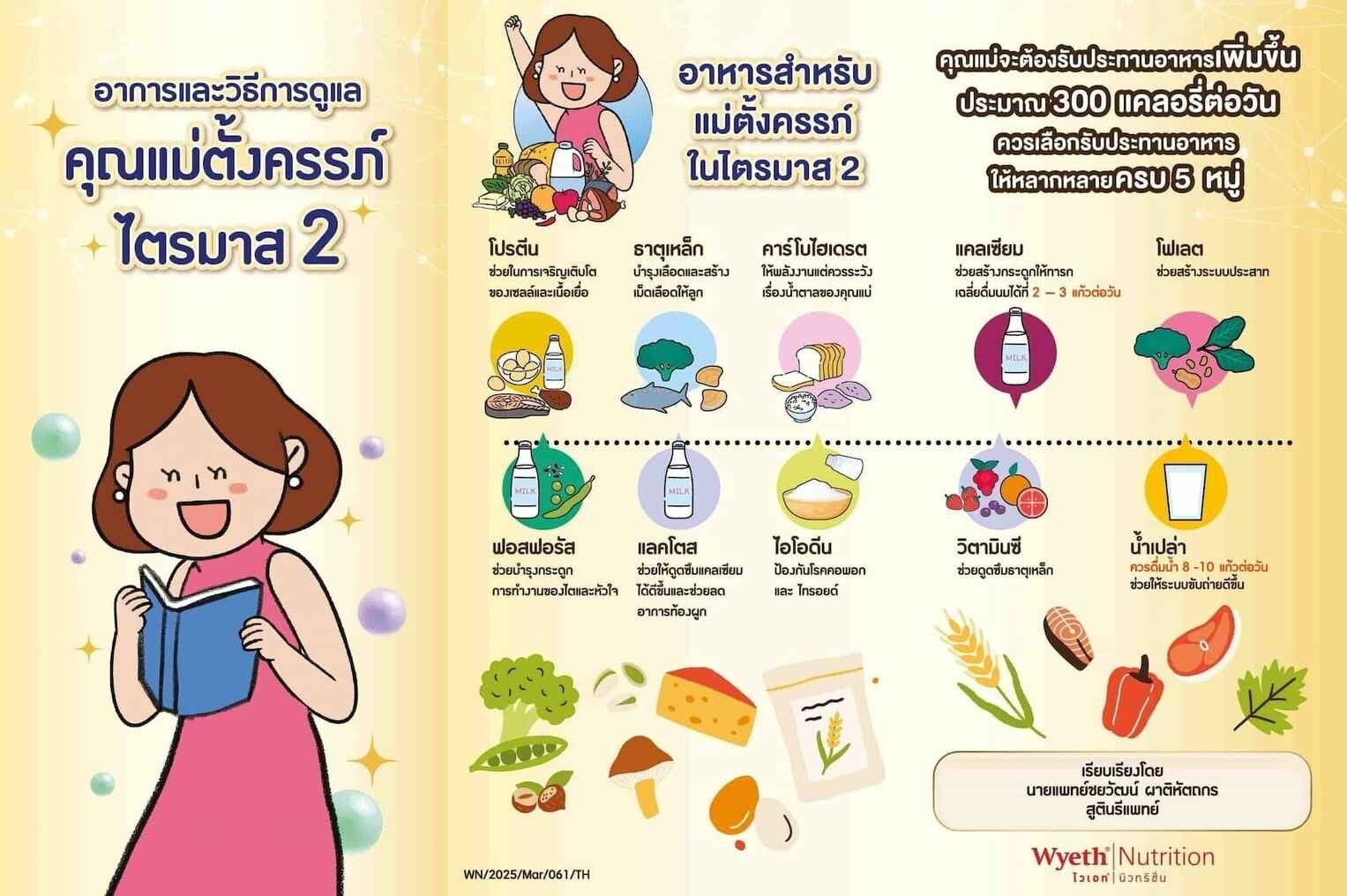 อาหารสำหรับแม่ตั้งครรภ์ไตรมาส 2