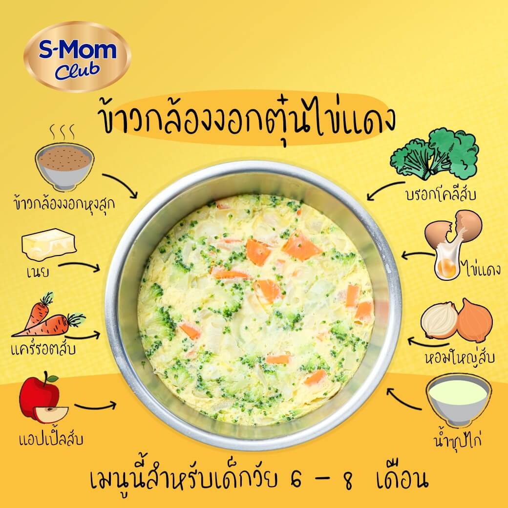 ข้าวบดวิตามินรวม