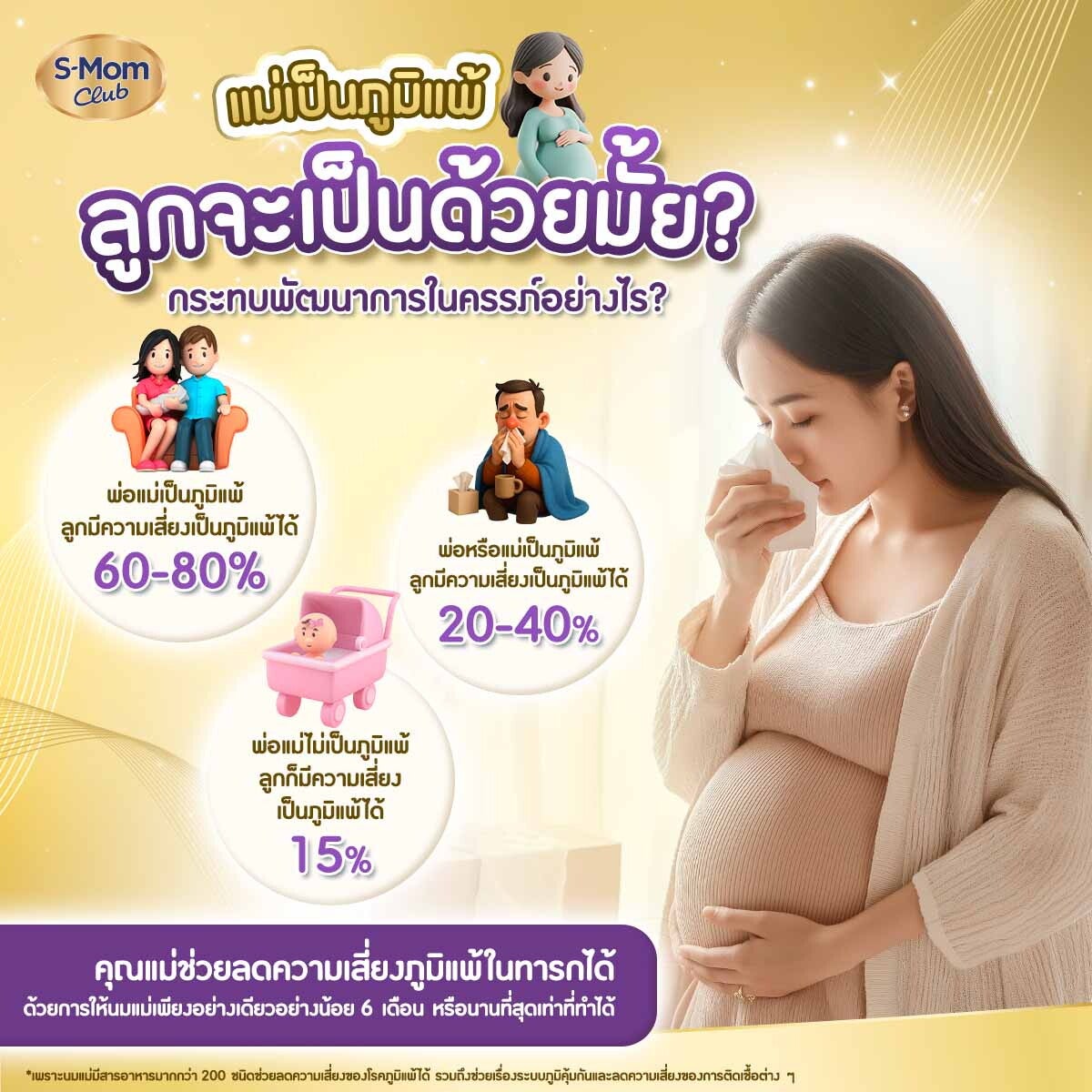 แม่เป็นภูมิแพ้ ลูกจะเป็นด้วยมั้ย