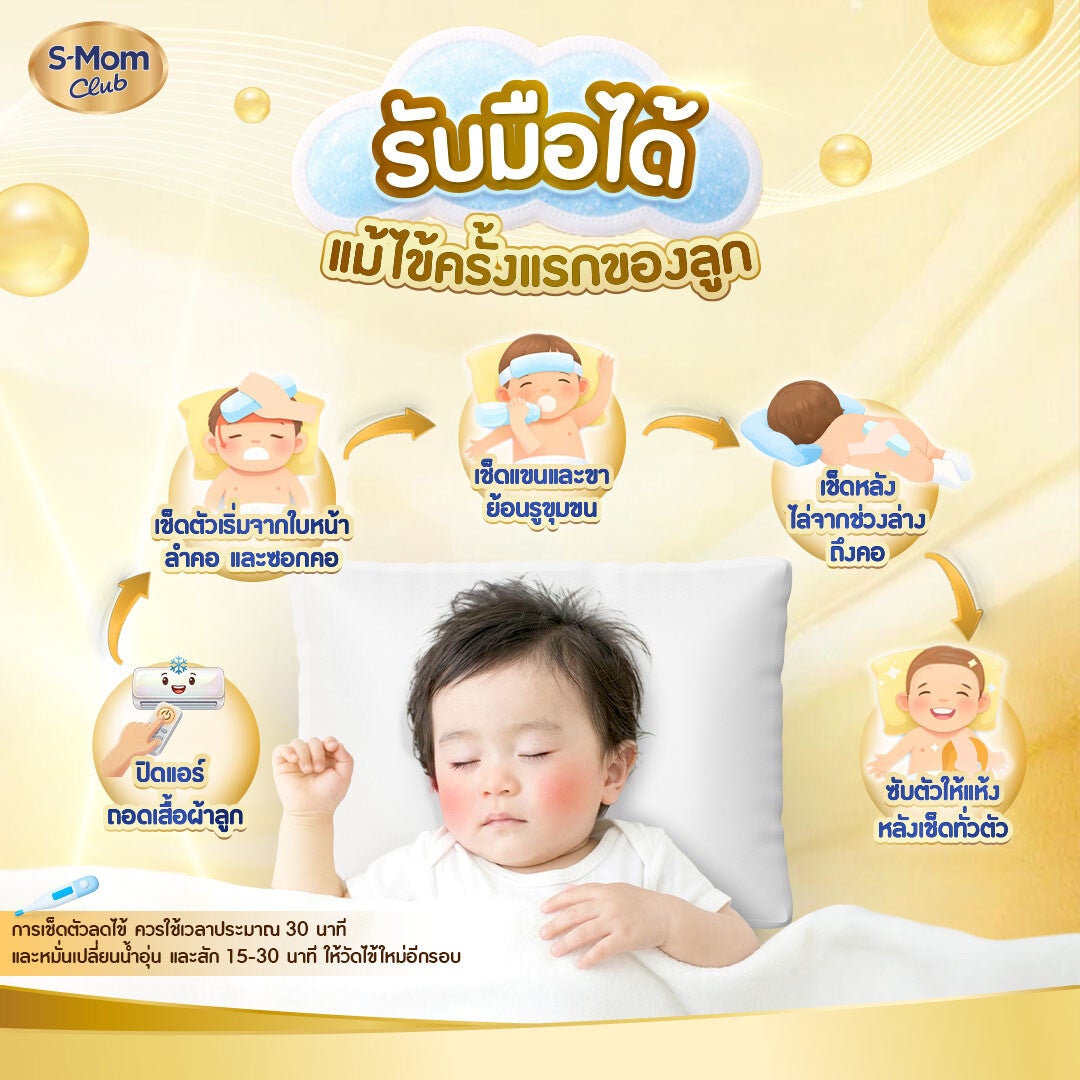 ภาพอินโฟกราฟิกรับมือได้แม้ไข้ครั้งแรกของลูก
