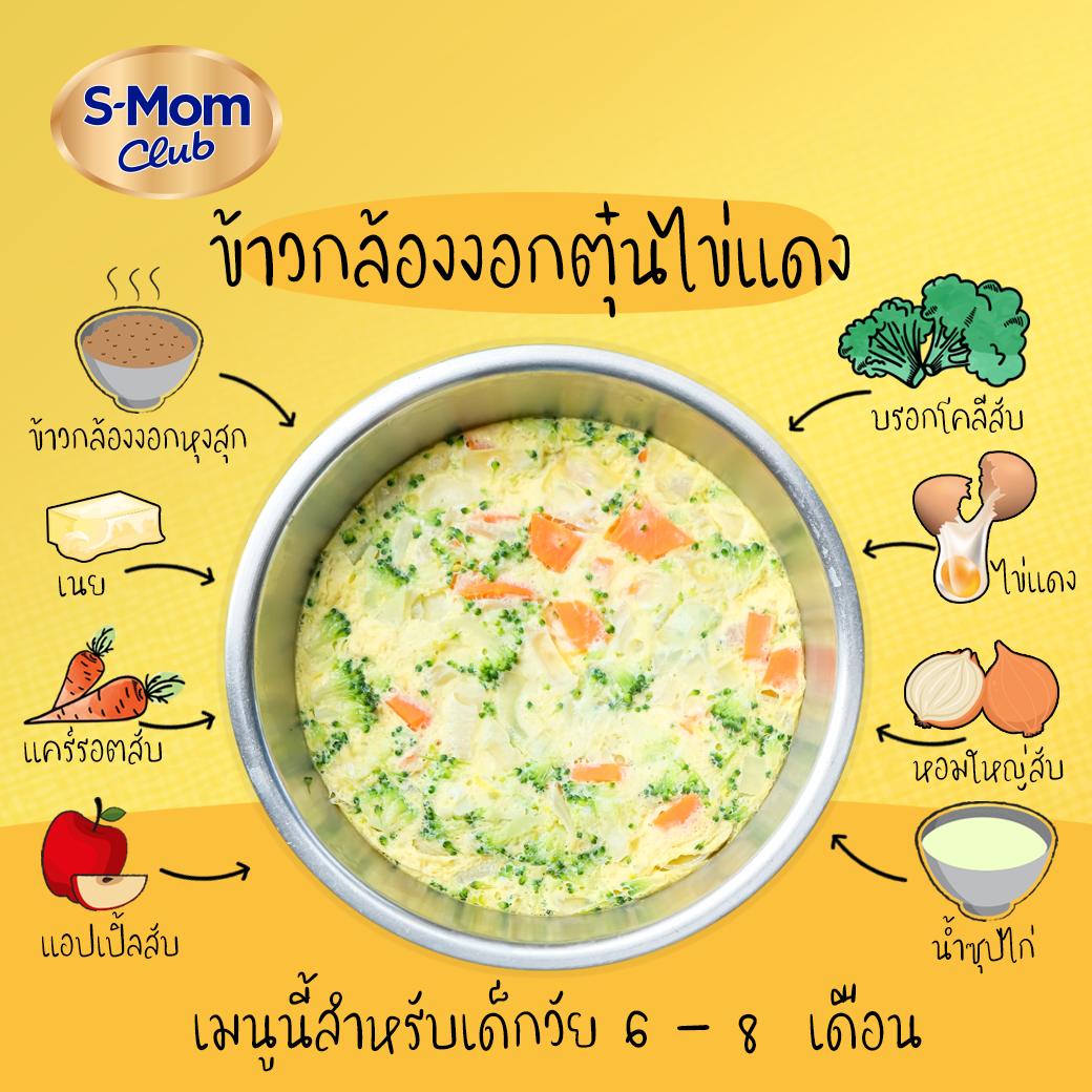 ข้าวบดวิตามินรวม