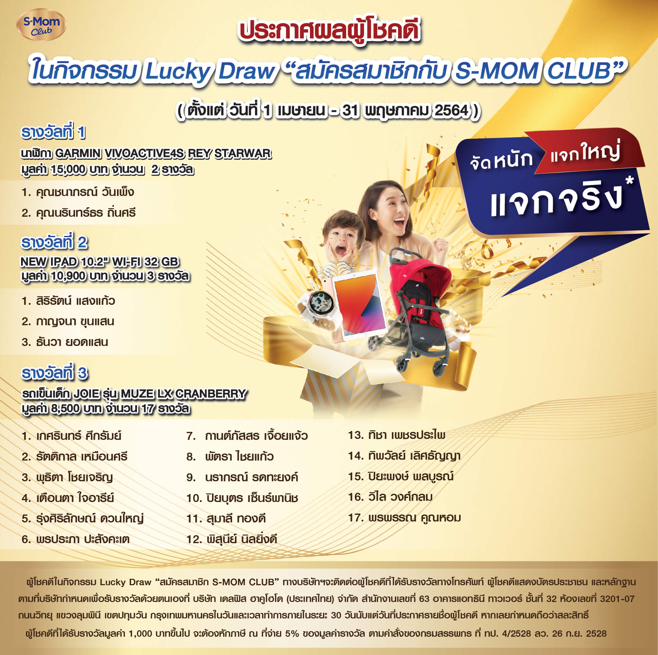 ประกาศผลผู้โชคดีในกิจกรรม Lucky Draw สมัครสมาชิกกับ S-Mom Club