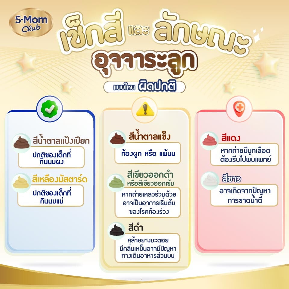 เช็กสีและลักษณะอุจจาระลูก แบบไหนผิดปกติ
