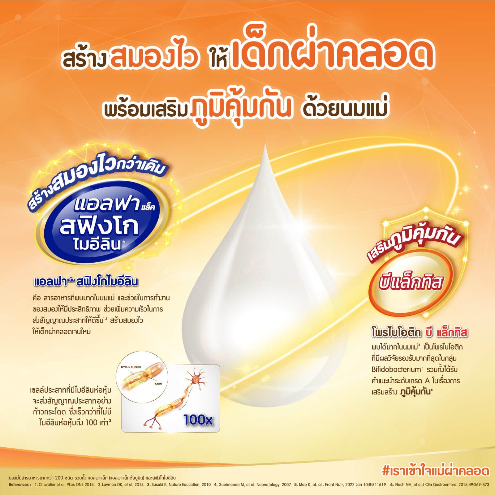 สร้างสมองไว ให้เด็กผ่าคลอด พร้อมเสริมภูมิคุ้มกันด้วยนมแม่