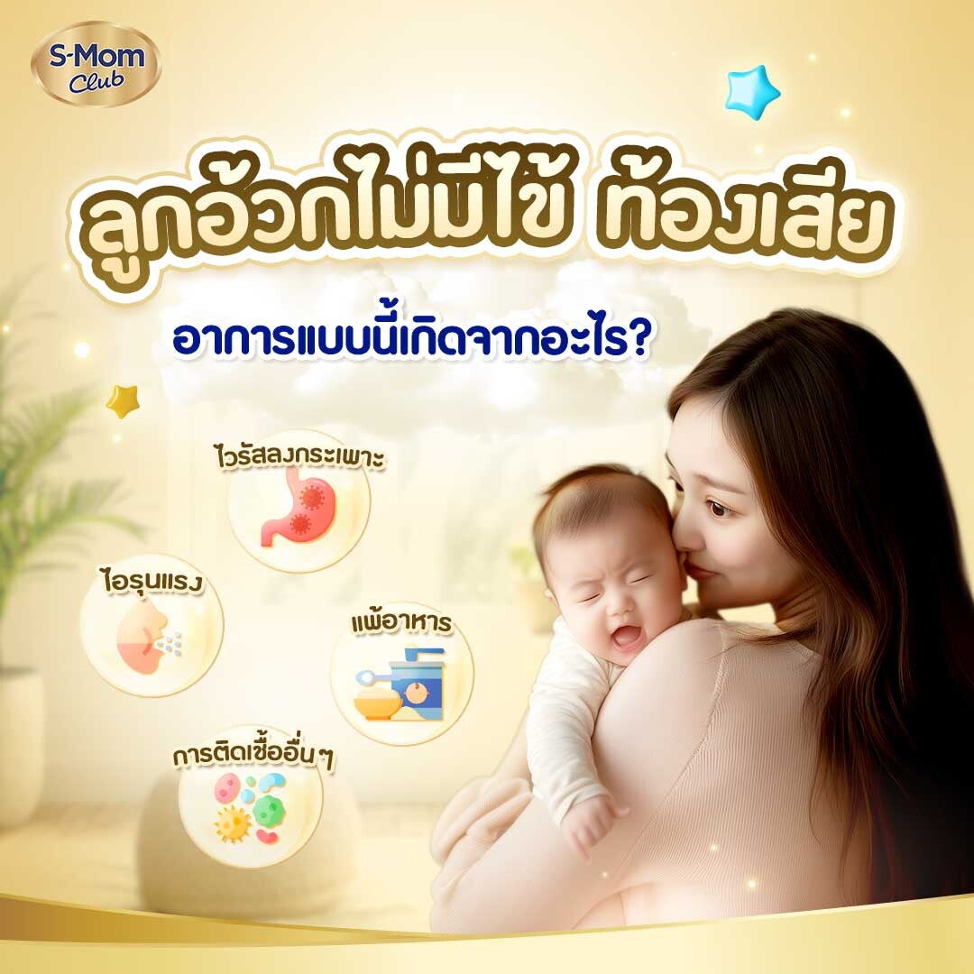 ลูกอ้วกไม่มีไข้และท้องเสีย เกิดจากอะไรได้บ้าง