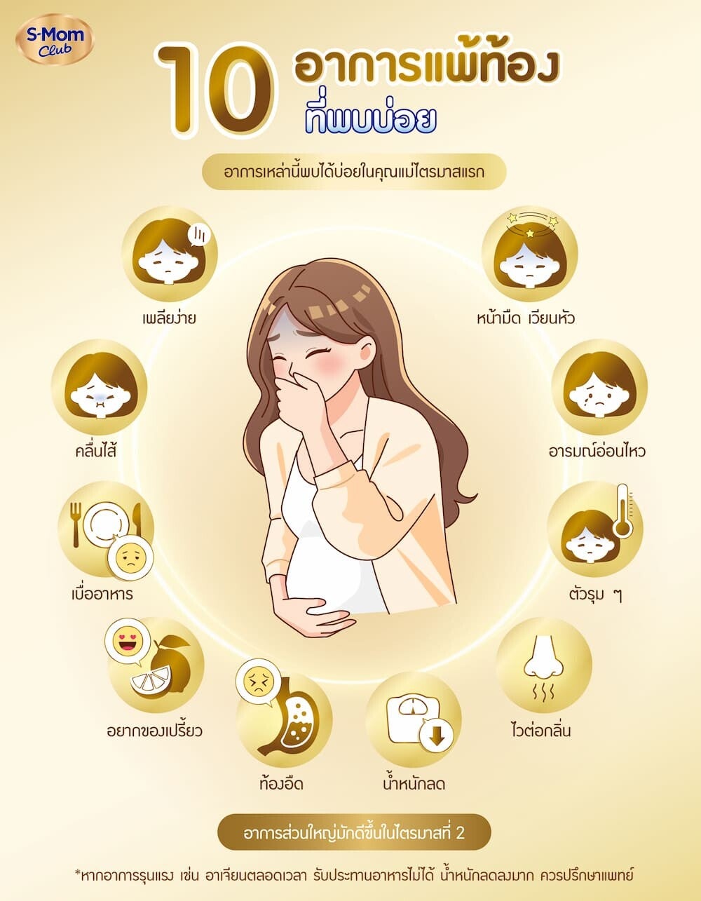 เช็กลิสต์ 10 อาการคนแพ้ท้องที่พบบ่อยที่สุด