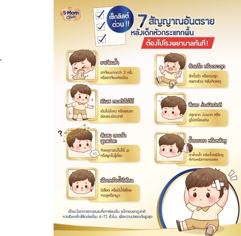 Infographic เช็กลิสต์