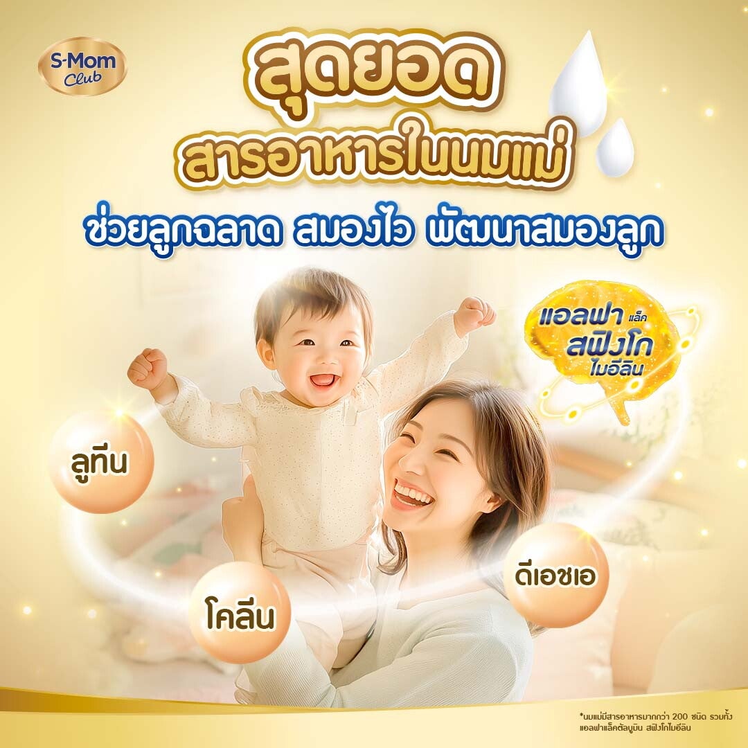 ภาพอินโฟกราฟิกสารอาหารในนมแม่ มีลูทีน โคลีน และดีเอชเอ