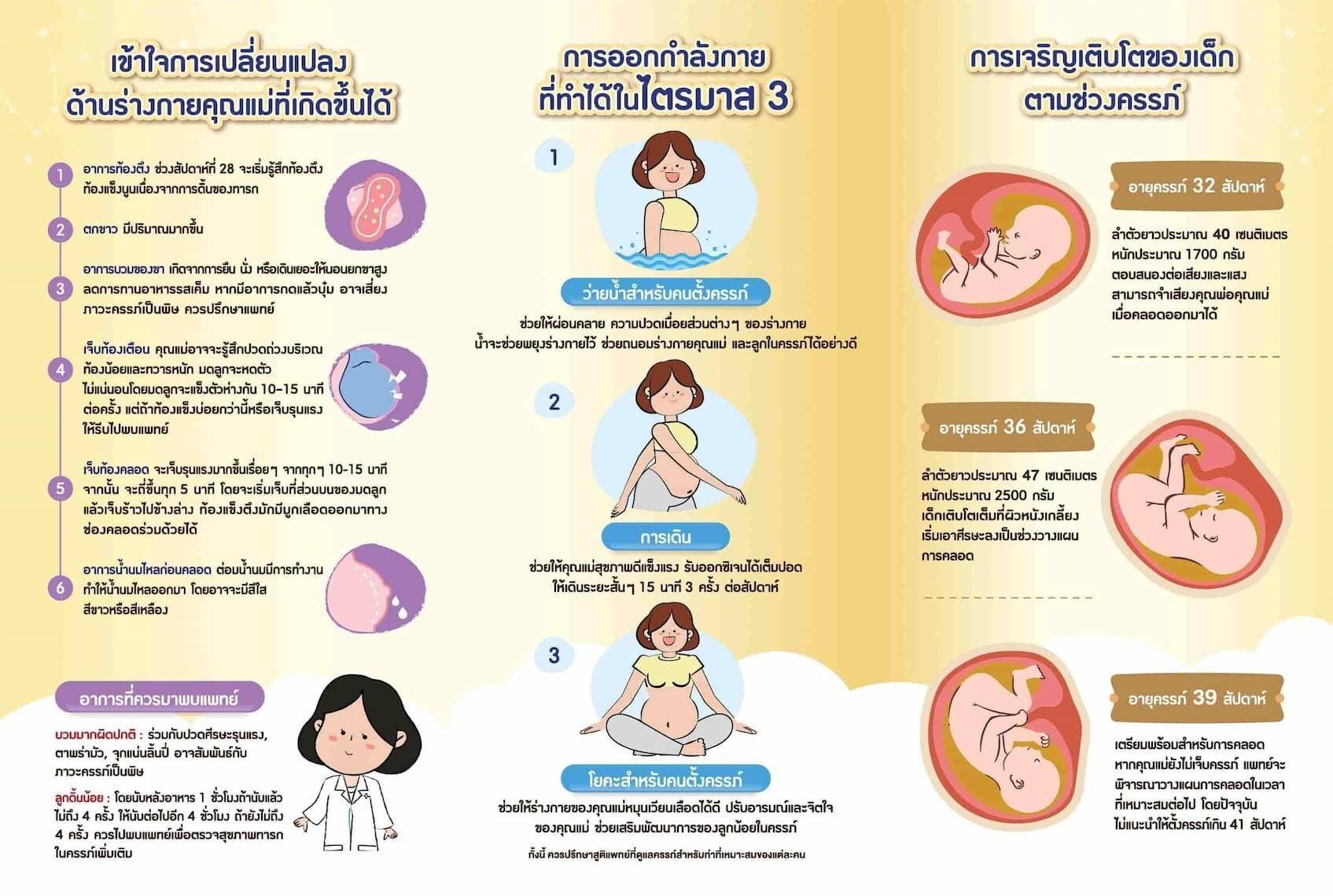 ท่าออกกำลังกายสำหรับคุณแม่ตั้งครรภ์ไตรมาส 3