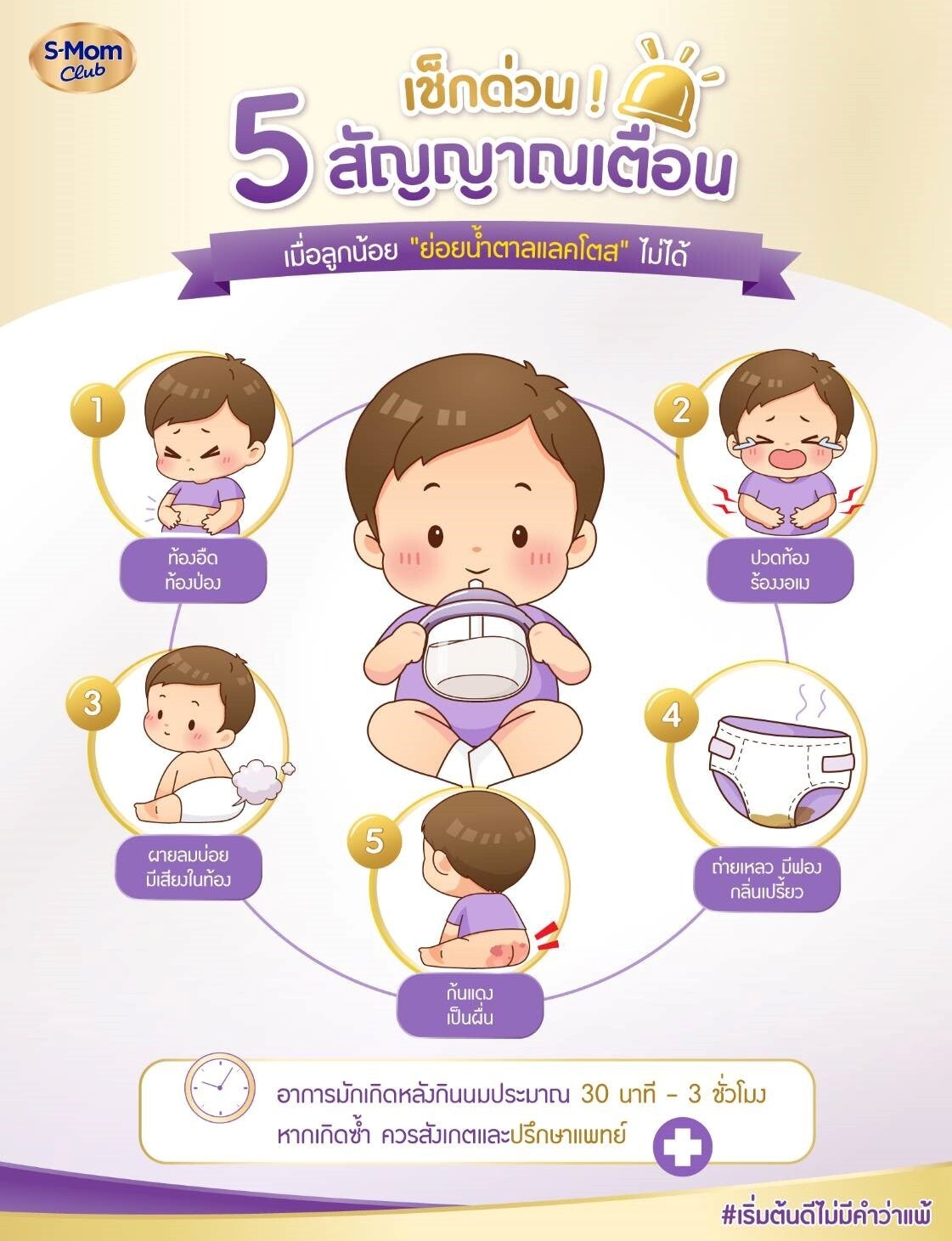 อาการแพ้แลคโตสในทารก
