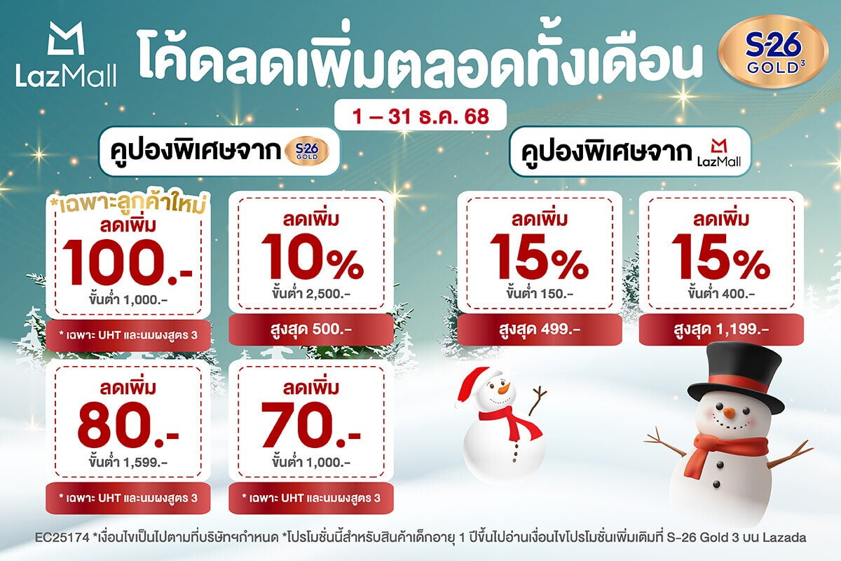 โค้ดส่วนลด โค้ดลดเพิ่มตลอดเดือนธันวาคม