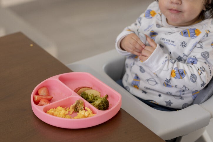 อุปกรณ์ฝึกกิน BLW