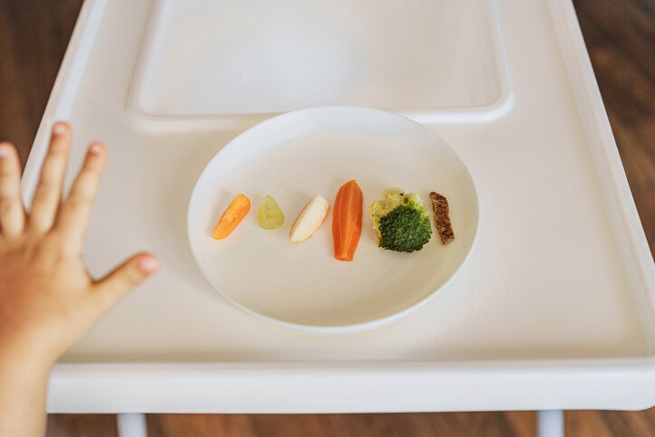 อาหารสำหรับฝึก BLW