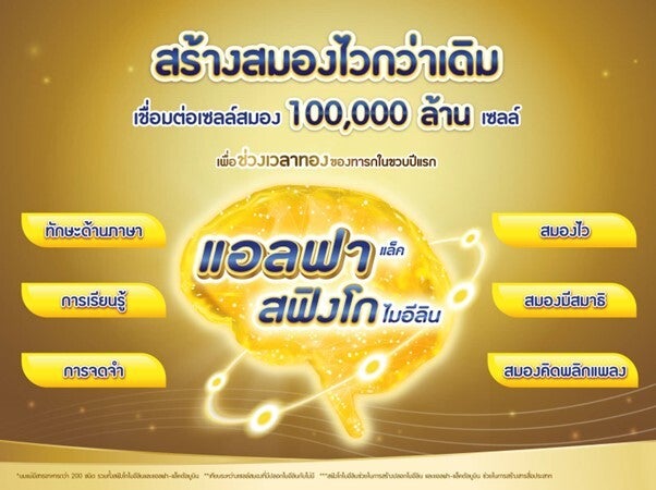 รู้จักกับนมบำรุงสมองลูกน้อย เสริมสมองลูกช่วงเวลาทอง