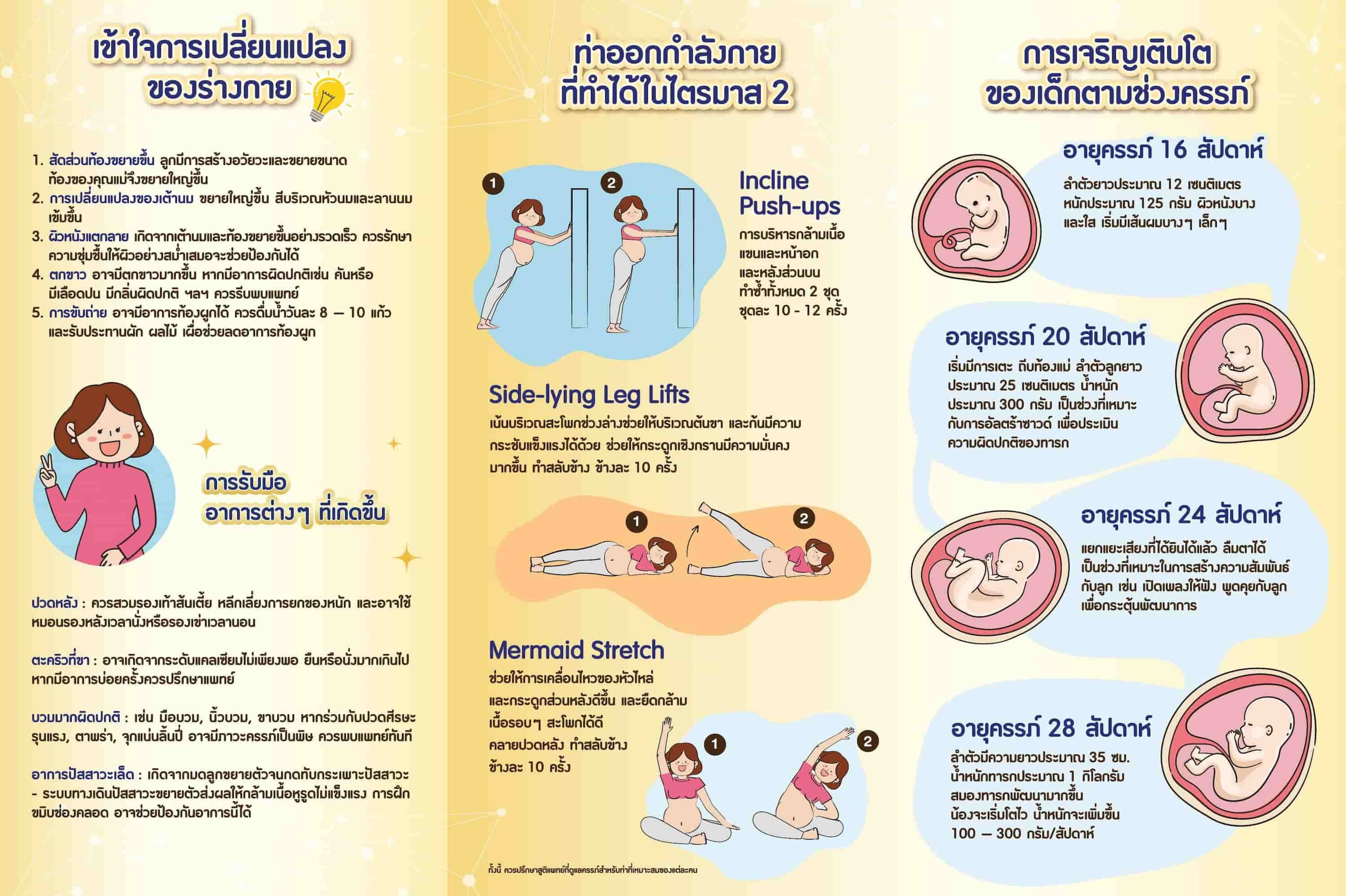 ท่าออกกำลังกายสำหรับคุณแม่ตั้งครรภ์ไตรมาส 2