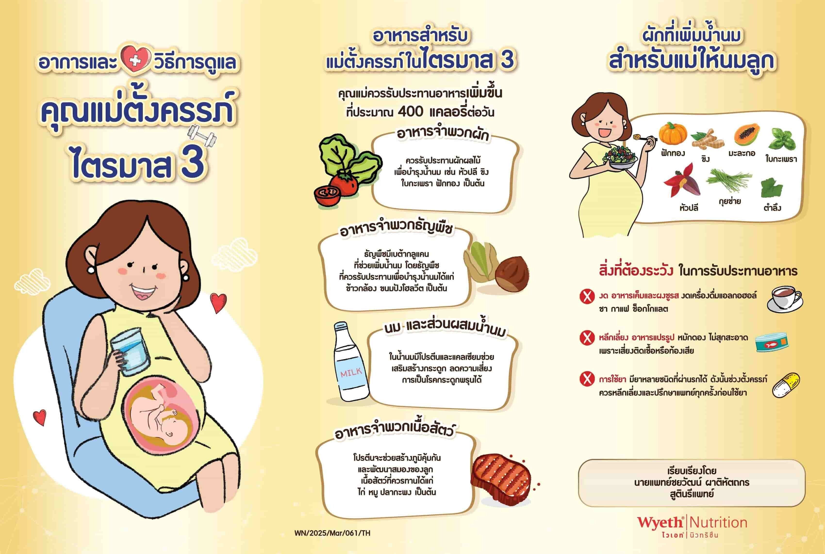 อาหารสำหรับแม่ตั้งครรภ์ในไตรมาส 3