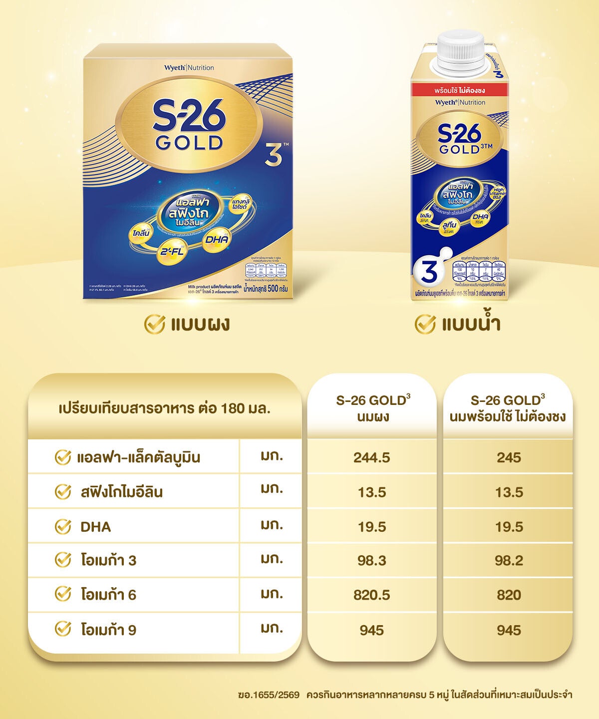 สารอาหารของนมผง S-26 Gold³ และนมพร้อมใช้ไม่ต้องชง S-26 Gold³