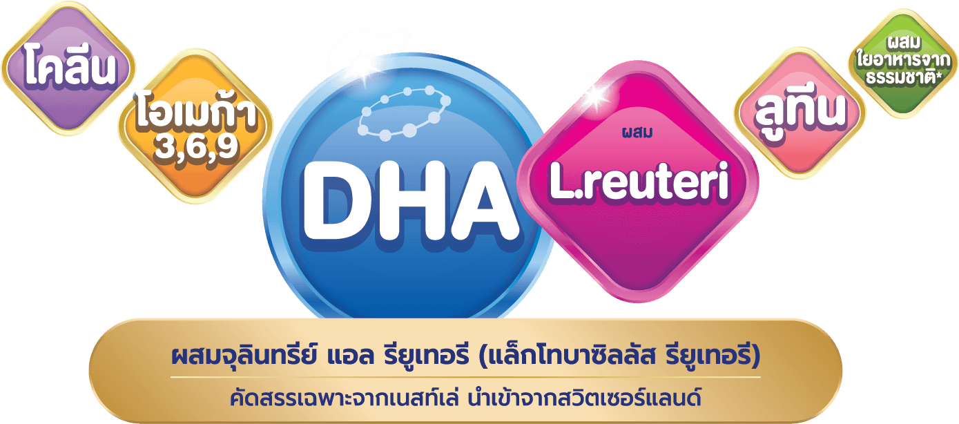 มี DHA ผสมจุลินทรีย์ L.reuteri