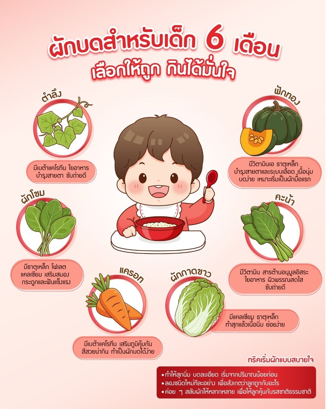 ผักเด็ก 6 เดือน ที่กินได้และปลอดภัย