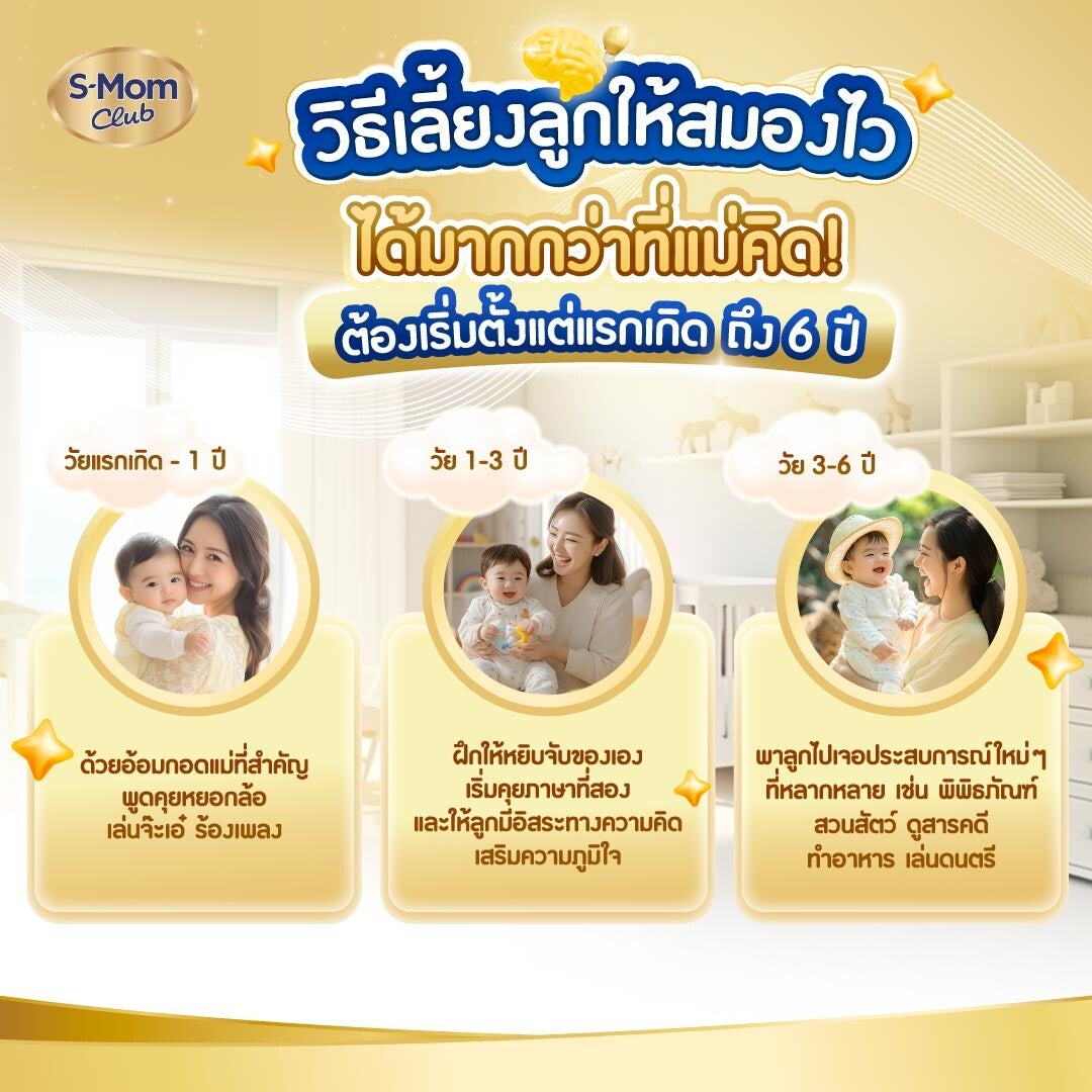 วิธีเลี้ยงลูกให้สมองไว